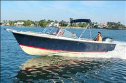 Global Boat Market