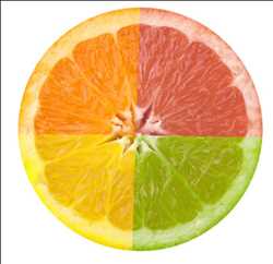 Global Citrus Flavors Market