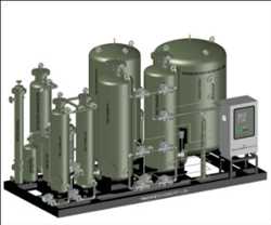 Global Industrial Nitrogen Market