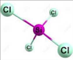 글로벌 사염화규소 시장