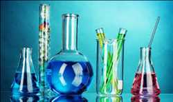 Global Specialty Chemicals Market