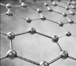 Global Graphene Market