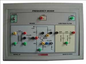 글로벌 주파수 믹서 시장 규모