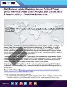 글로벌 MPLS(Multi Protocol Labeled Switching), IP(인터넷 프로토콜), VPN(가상 사설망) 서비스 시장 성장률