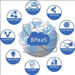 글로벌 서비스로서의 비즈니스 프로세스(BPaaS) 과거 시장 데이터