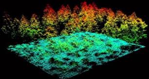 빛 감지 및 거리 측정(LiDAR) 드론 시장