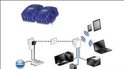 글로벌 전력선 통신(PLC) 미래 시장 범위