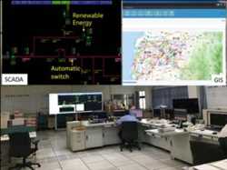 글로벌 감독 제어 및 데이터 수집(SCADA) 시장 사실