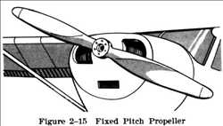 글로벌고정피치 프로펠러 시장 분석