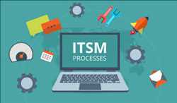 글로벌ITSM 시장 특허