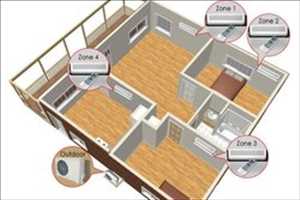 글로벌덕트리스 HVAC 시스템 시장 수익