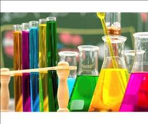 textile-chemicals-market