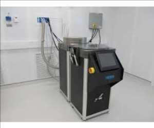 글로벌 Plasma Etch System 시장점유율