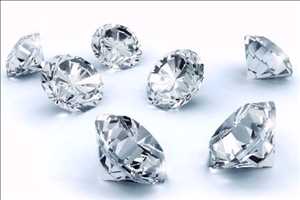  글로벌 합성 다이아몬드 시장 CAGR