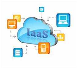 글로벌클라우드 IaaS(Infrastructure-as-a-Service) 시장 수요