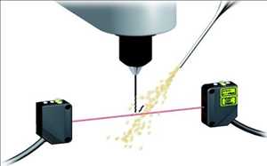 글로벌 산업용 레이저 센서 시장 성장률