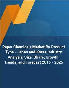 일본과 한국 제지화학 Market