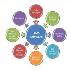 글로벌실험실 정보 관리 시스템(LIMS) 시장 PESTEL 분석